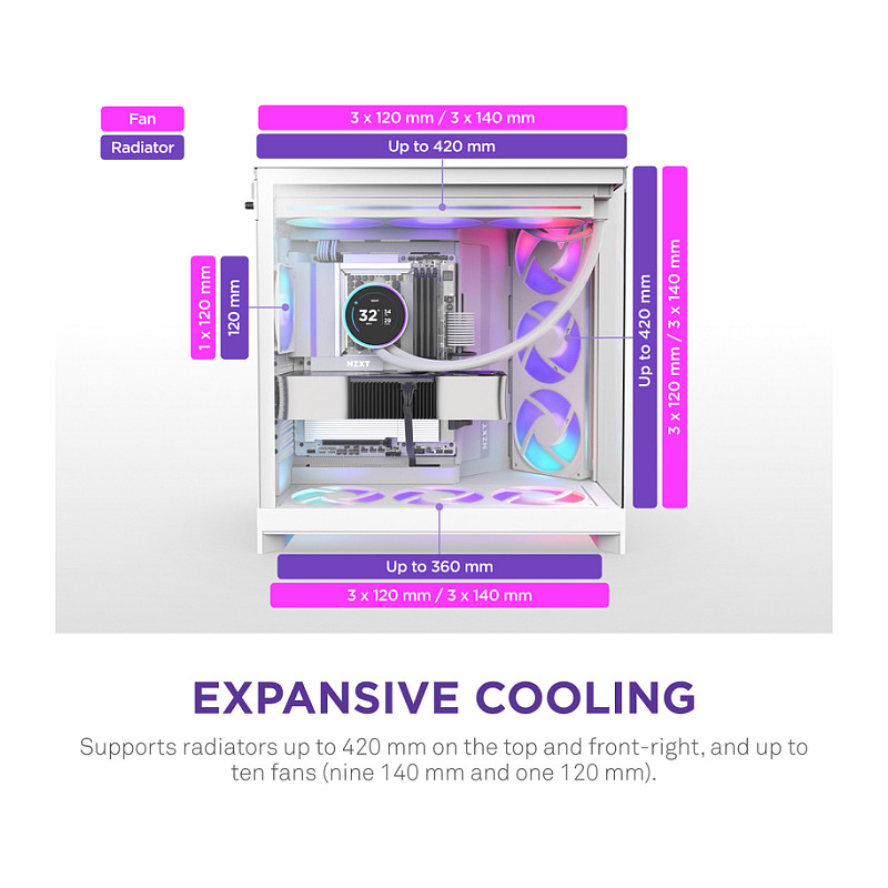 Kasë NZXT H9 Flow RGB+, e bardhë 4