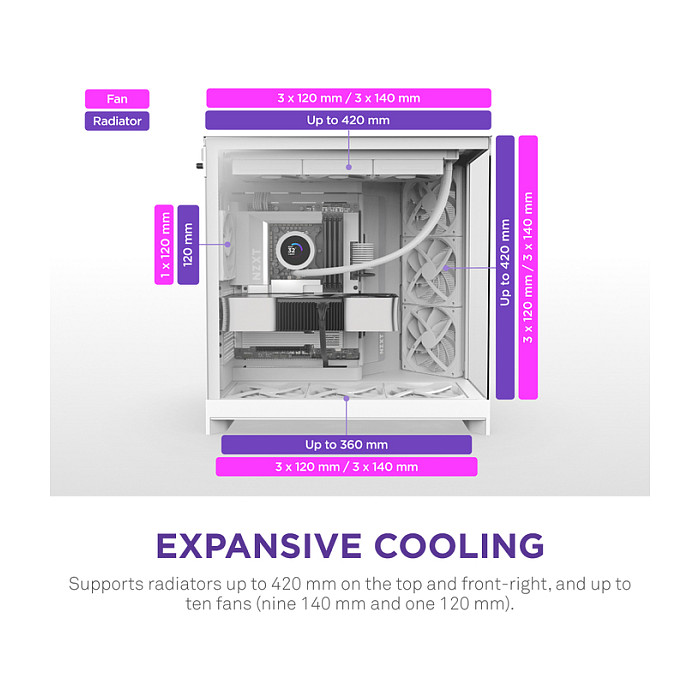 Kasë NZXT H9 Flow TG CM-H92FW-01 -Bardhë - Figura 4