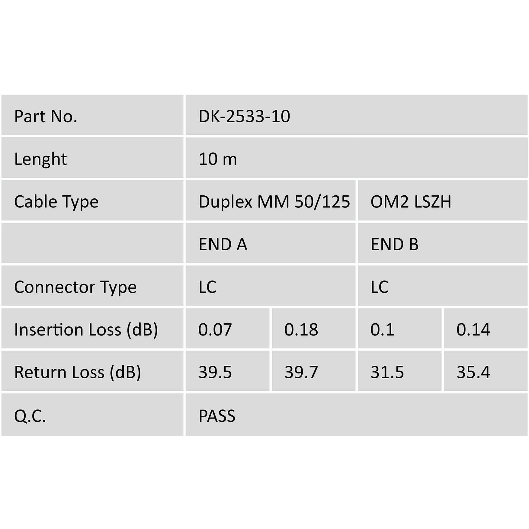 Kabllo për Rrjet DIGITUS LWL Patch Cable / LC → LC / 10.00m / Multimode Duplex / OM4 - Figura 5