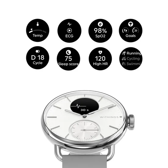 Orë e mençur Withings Scanwatch 2 / 38mm – Bardhë - Figura 3