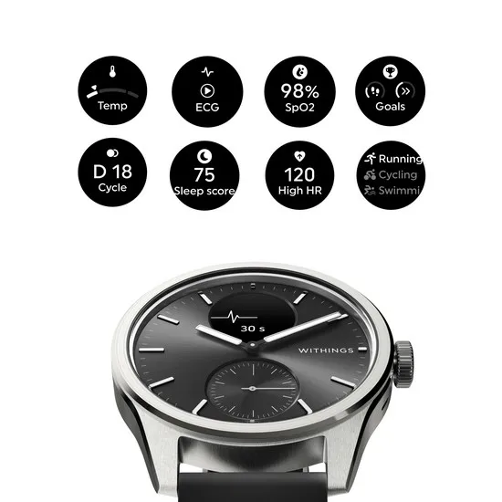 Orë e mençur Withings Scanwatch 2 / 42mm – Zezë - Figura 3