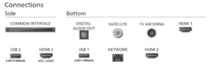 TV Philips  MiniLED 65PML8709/12 / 65 Inch / 4K Ultra HD / MiniLED / I zi